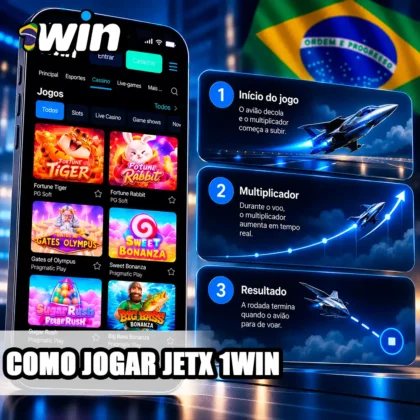 Tela da 1win com esquema de três etapas de uma rodada JetX, sem resultados fictícios.